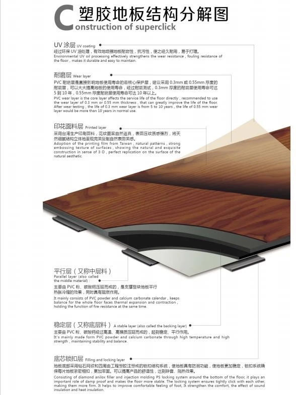PVC ECOLOGICAL FLOOR